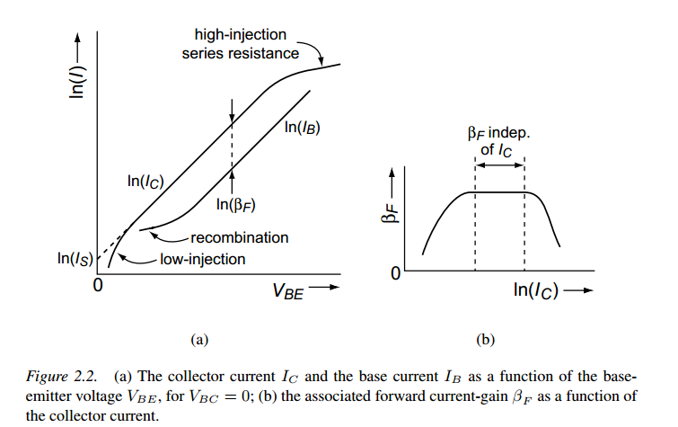 IMG-BJT-Physics-20260204101153967.png