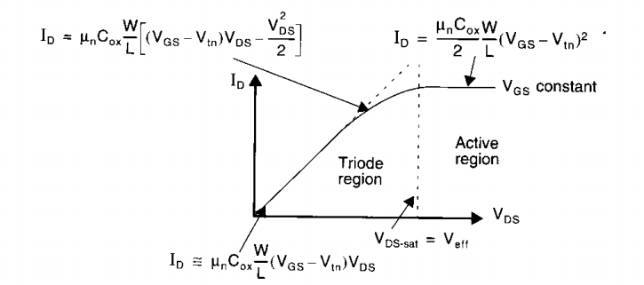 IMG-CMOS-Physics-20260204101154018.png