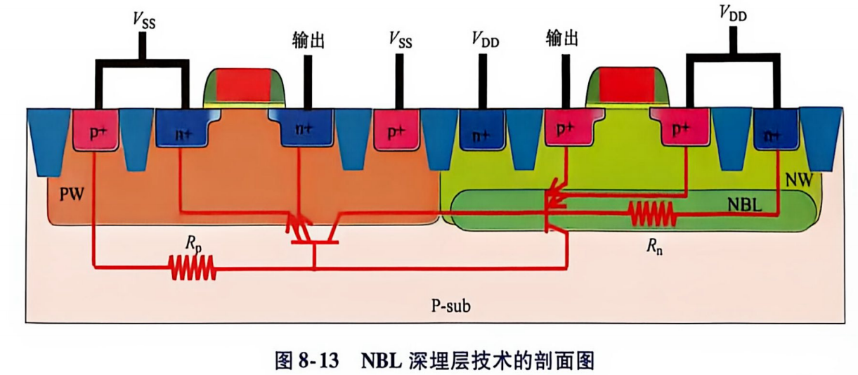 IMG-Latch-up-20260731132441982.png