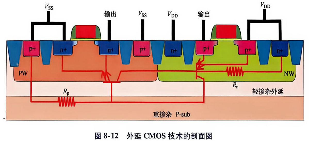 IMG-Latch-up-20260731132457534.png