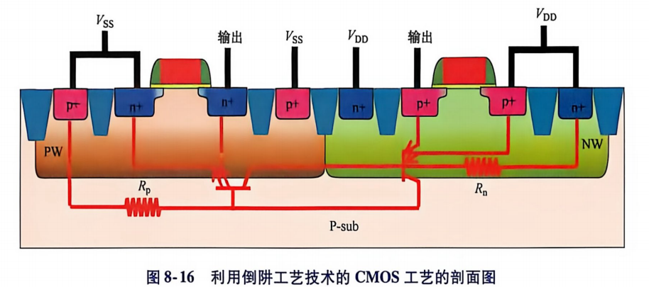 IMG-Latch-up-20260731134014651.png