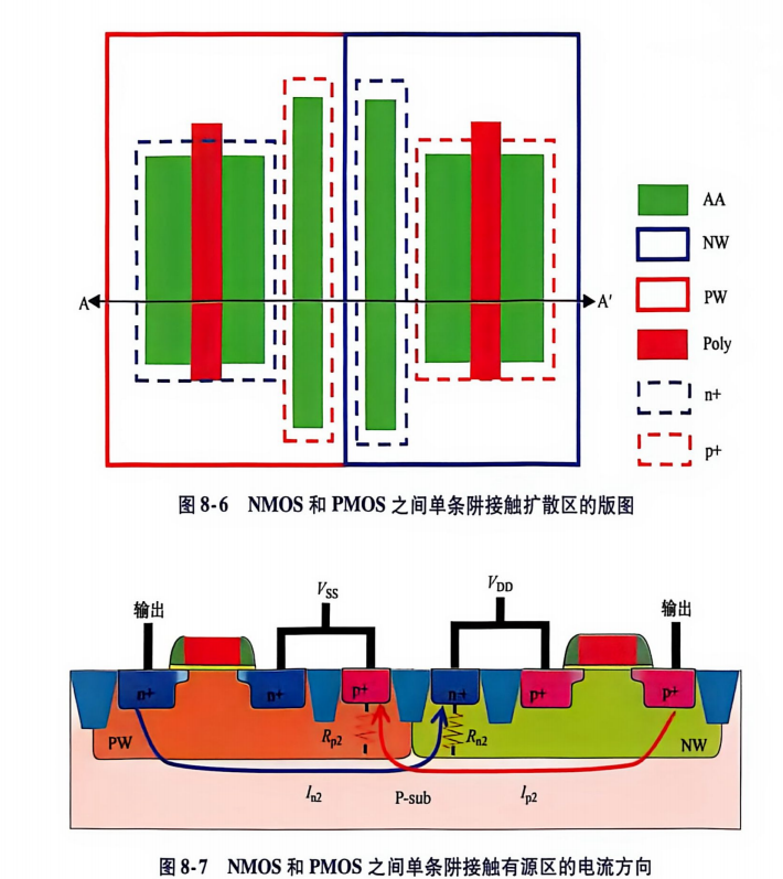 IMG-Latch-up-20260731135314974.png