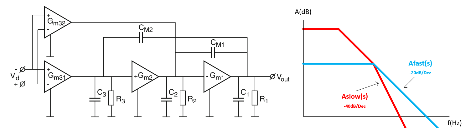 IMG-Three-Stage-Amplifier-Stability-Compensation-20260107103322698.png