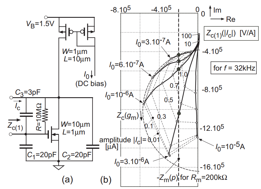 IMG-Crystal-Oscillator-Negative-Resistance-Analysis-20260204101203712.png