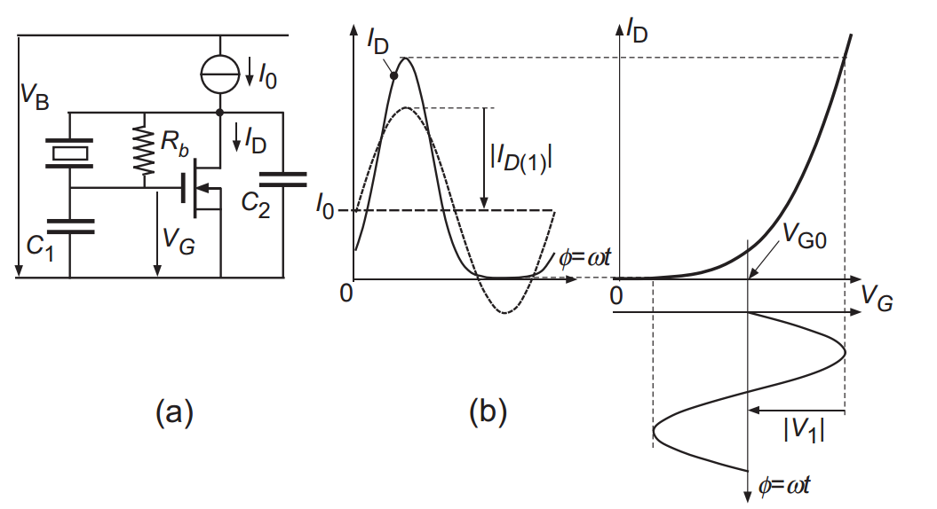 IMG-Crystal-Oscillator-Negative-Resistance-Analysis-20260204101203910.png