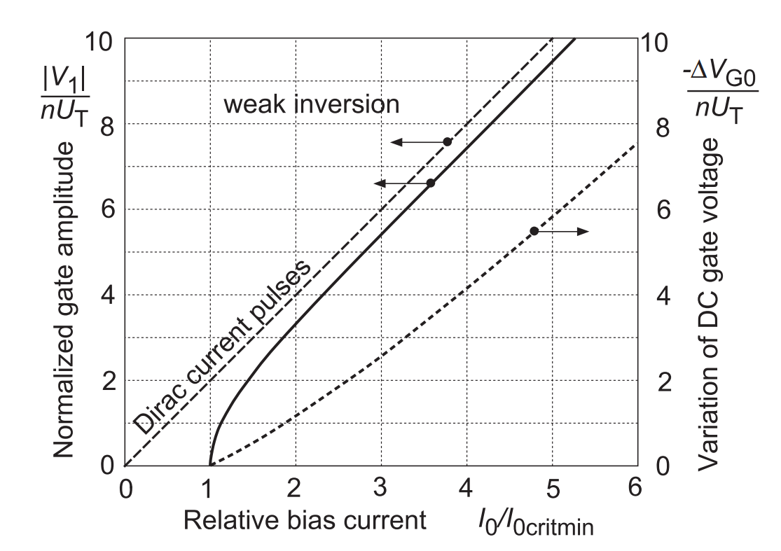 IMG-Crystal-Oscillator-Negative-Resistance-Analysis-20260204101204001.png