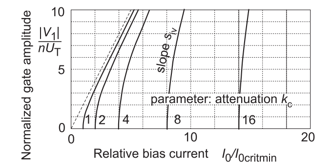 IMG-Crystal-Oscillator-Negative-Resistance-Analysis-20260204101204219.png