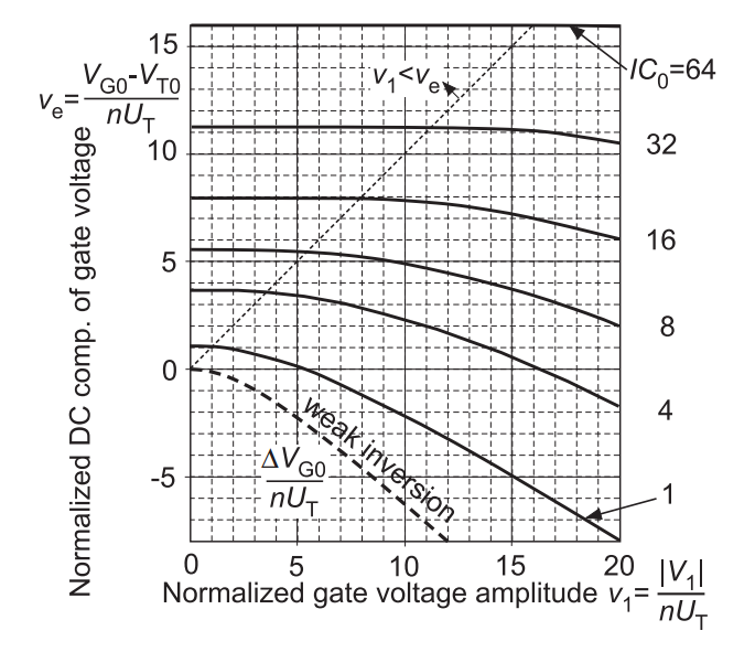 IMG-Crystal-Oscillator-Negative-Resistance-Analysis-20260204101204312.png