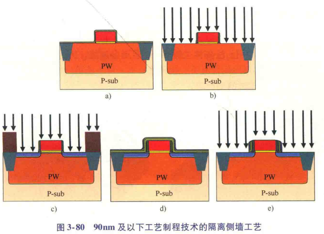 IMG-Integrated-Circuit-Manufacturing-Process-20260107105240731.png
