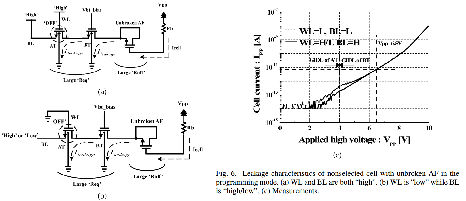 IMG-OTP-Topology-Review-20260204101211766.png