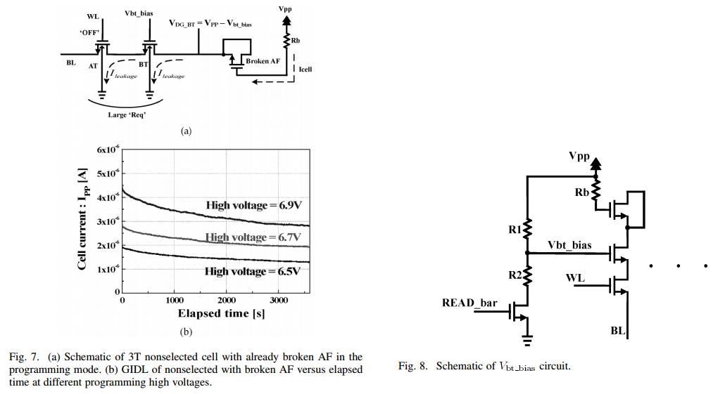 IMG-OTP-Topology-Review-20260204101211850.png
