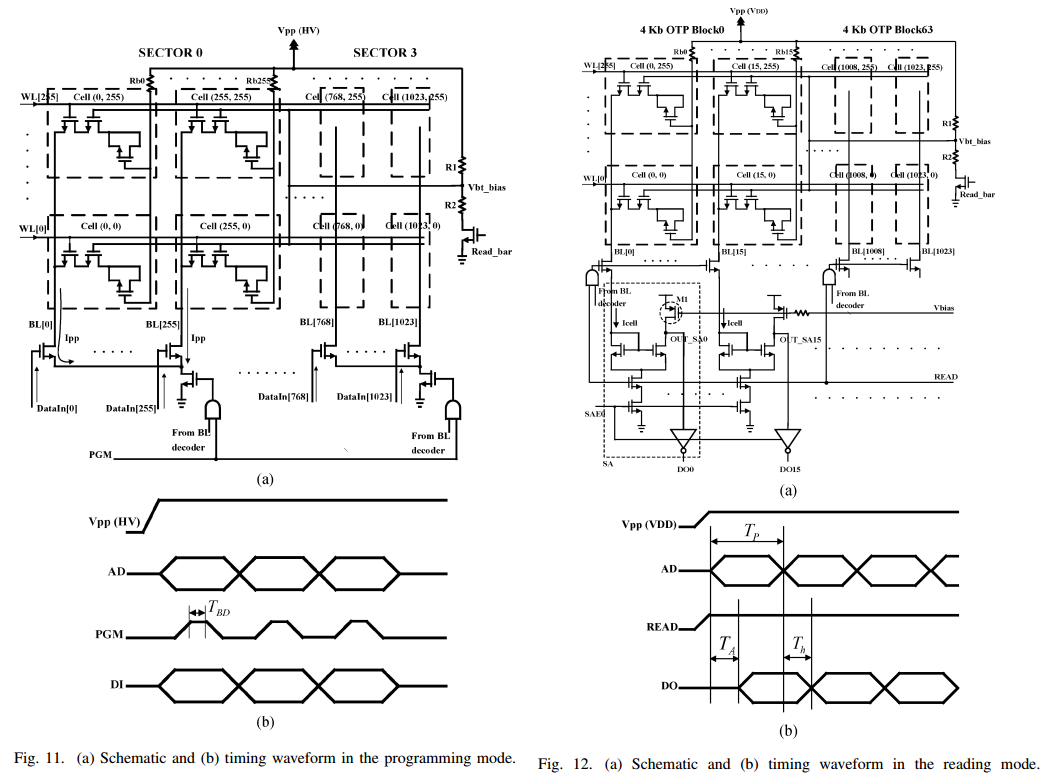 IMG-OTP-Topology-Review-20260204101212033.png