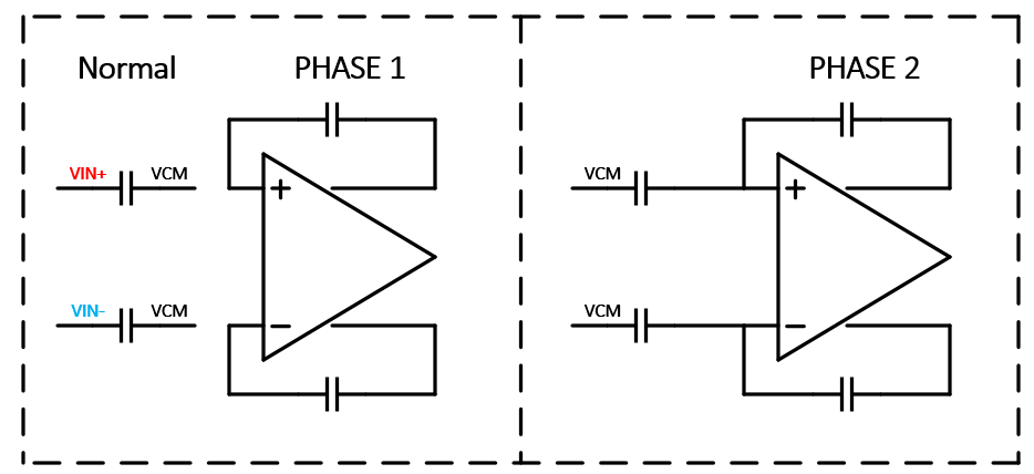 IMG-Double-Sampling-Simulink-Modeling-20260107104938238.png