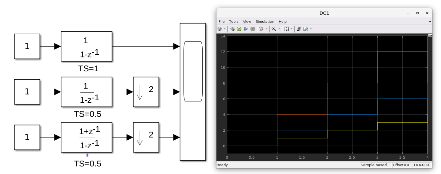 IMG-Double-Sampling-Simulink-Modeling-20260107104941195.png