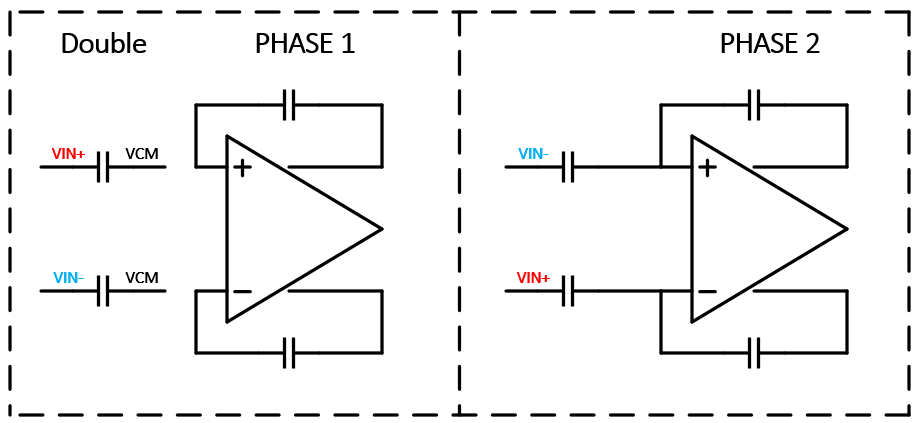 IMG-Double-Sampling-Simulink-Modeling-20260204101213168.png
