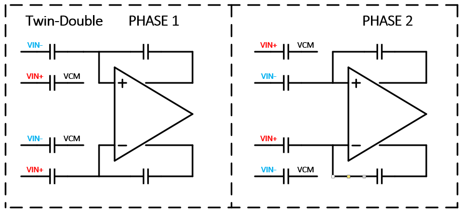 IMG-Double-Sampling-Simulink-Modeling-20260204101213321.png