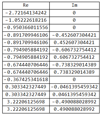 IMG-Understanding-FIR-Filter-Using-Factorization-20260107104938309.png