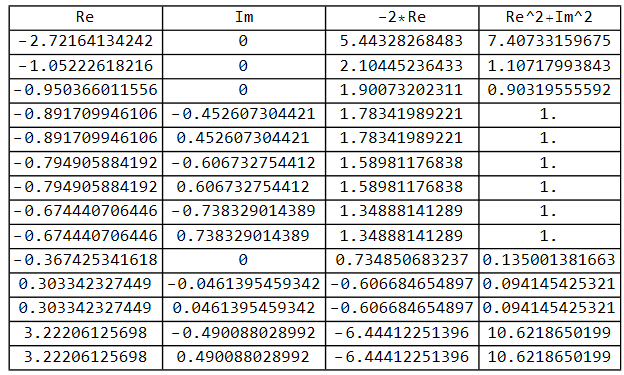 IMG-Understanding-FIR-Filter-Using-Factorization-20260107104939300.png