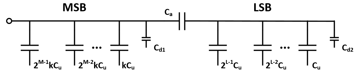 IMG-CDAC-Capacitor-Analysis-20260107104514102.png
