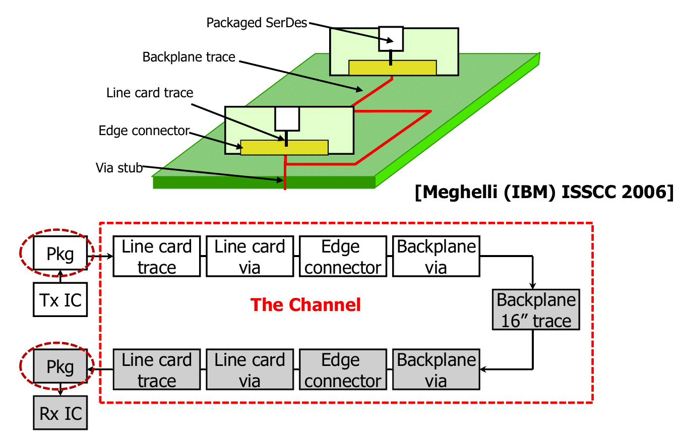 IMG-RF-Modeling-and-Analysis-of-Wires-20260204101228174.png