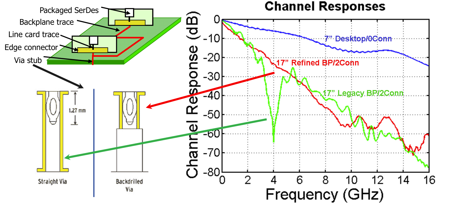 IMG-RF-Modeling-and-Analysis-of-Wires-20260204101228239.png