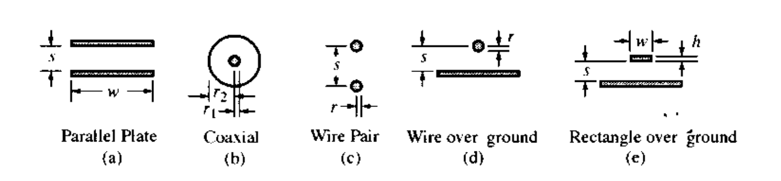 IMG-RF-Modeling-and-Analysis-of-Wires-20260204101228458.png