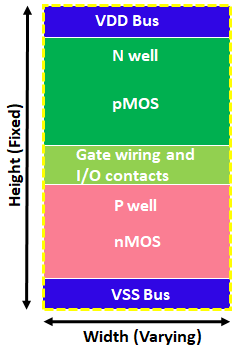 IMG-TSMC-28nm-Digital-Standard-Cells-20260107103649133.png