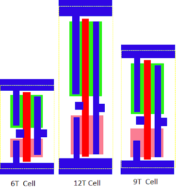 IMG-TSMC-28nm-Digital-Standard-Cells-20260204101231049.png