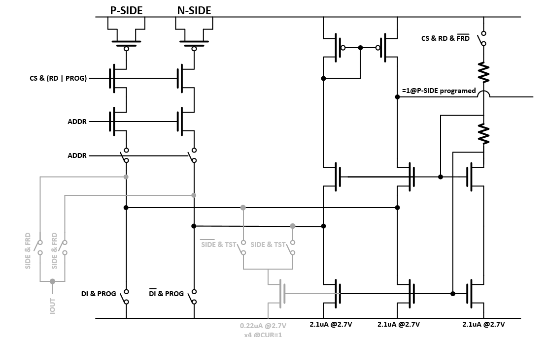 IMG-Anti-Fuse-Readout-Circuits-20250724190224668.png