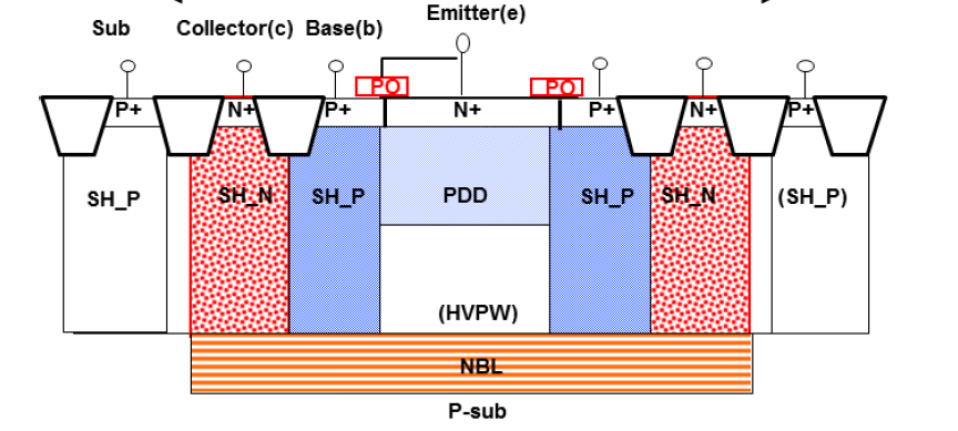 IMG-Bandgap-Core-20250928094602831.png