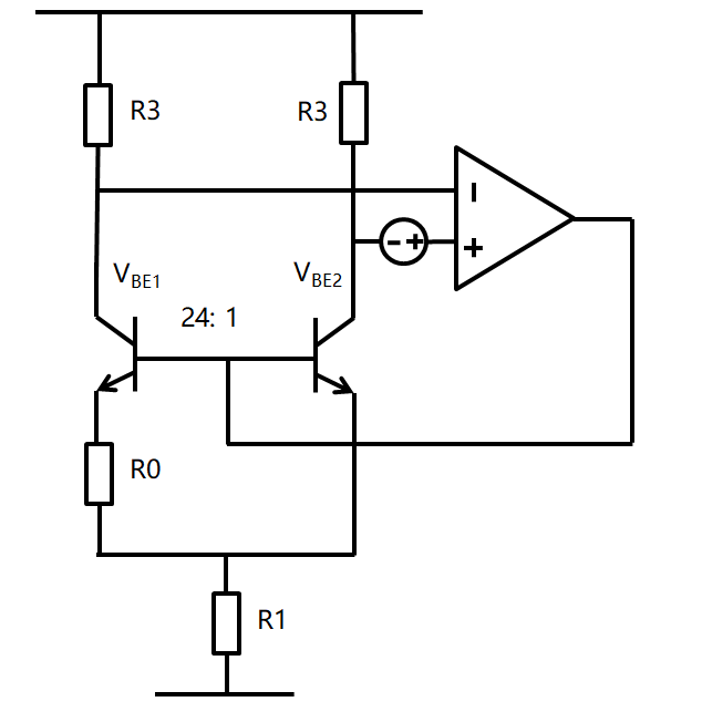 IMG-Bandgap-Core-20250928094602908.png