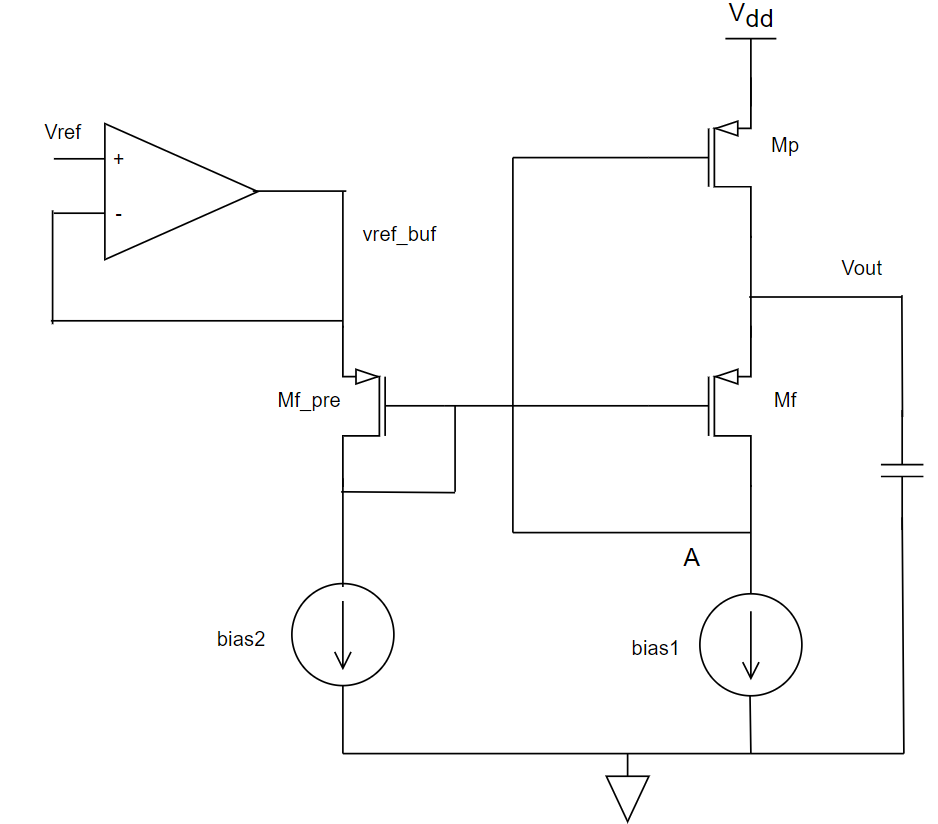 IMG-LDO-Basics-20250426171541745.png