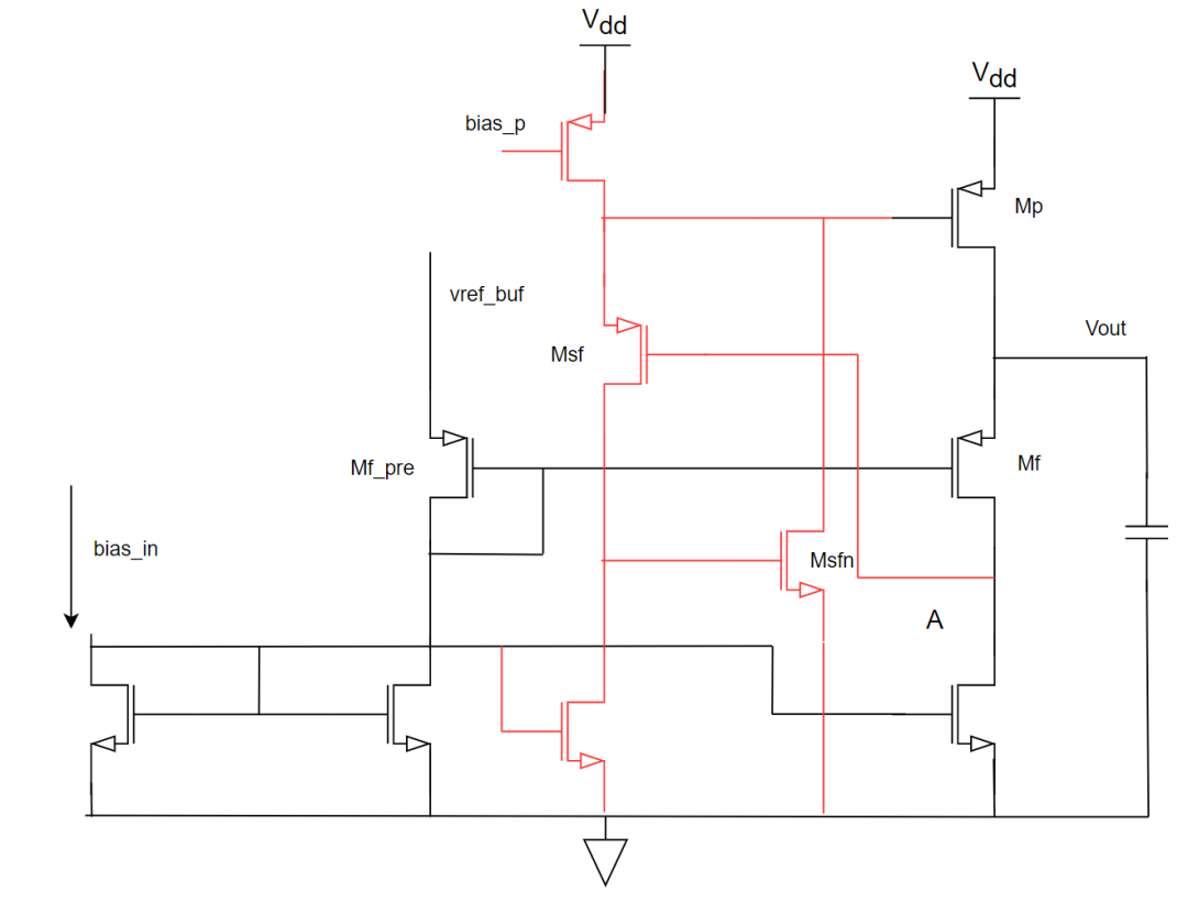 IMG-LDO-Basics-20250928094655198.png