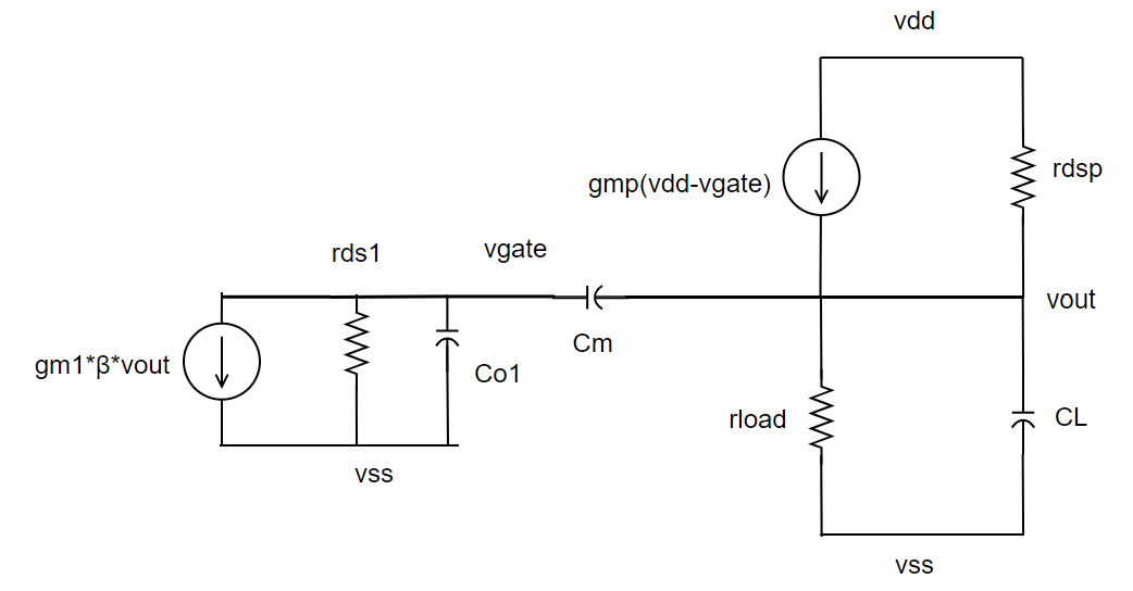 IMG-LDO-Basics-20250928094655270.png