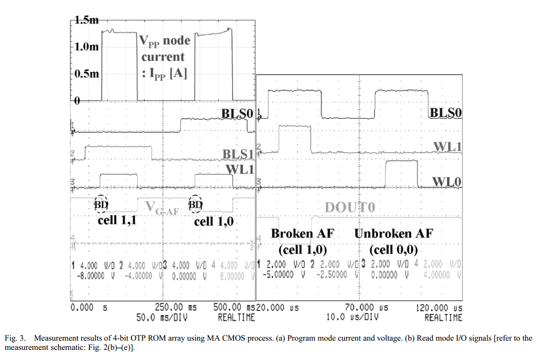 IMG-OTP-One-Time-Programable-20250605180131891.png