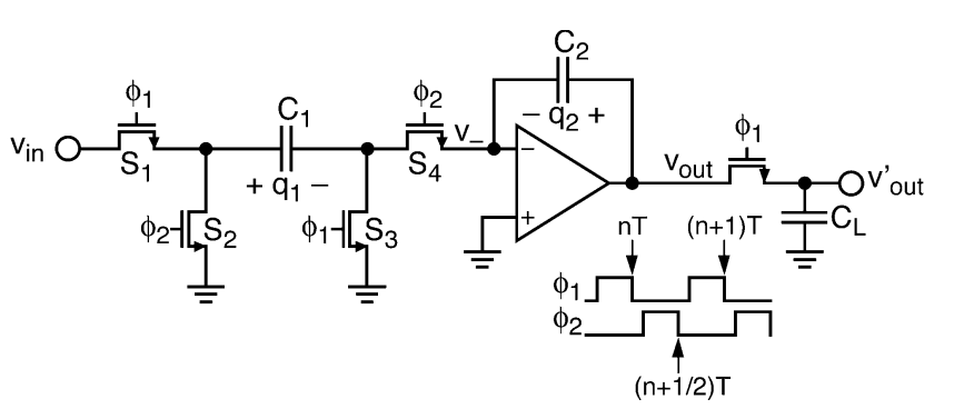 IMG-Integrator-Noise-Simulation-and-Analysis-20250411090852306.png