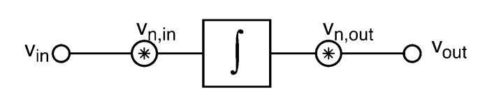 IMG-Integrator-Noise-Simulation-and-Analysis-20250411090852354.png