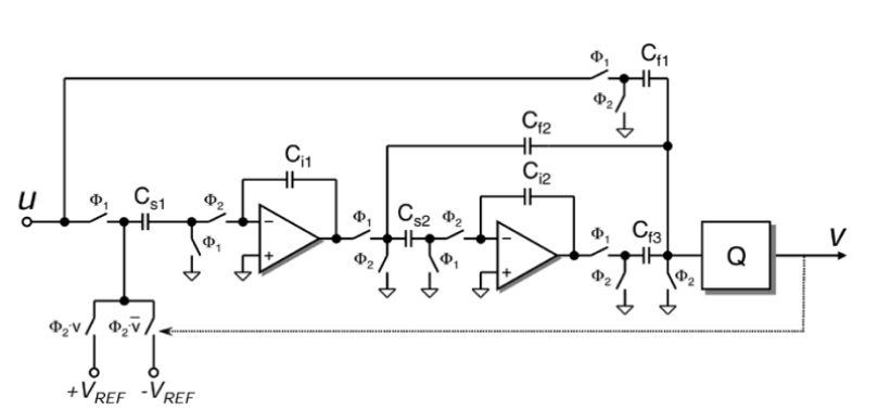 IMG-Integrator-Noise-Simulation-and-Analysis-20250411090852601.png