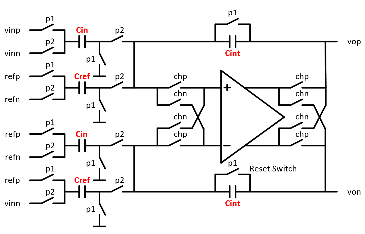 IMG-Integrator-Noise-Simulation-and-Analysis-20250411090852708.png