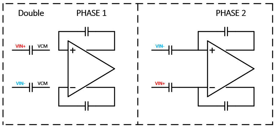 IMG-Double-Sampling-Simulink-Modeling-20240816003640688.png