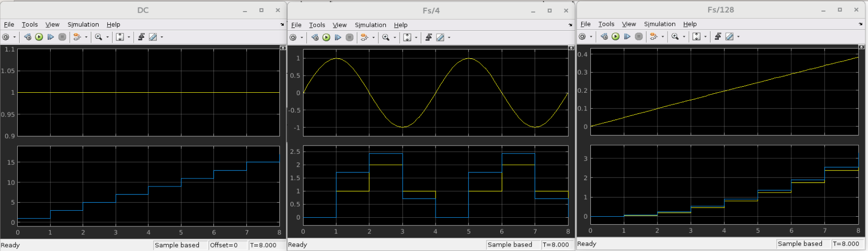 IMG-Double-Sampling-Simulink-Modeling-20240816003640772.png