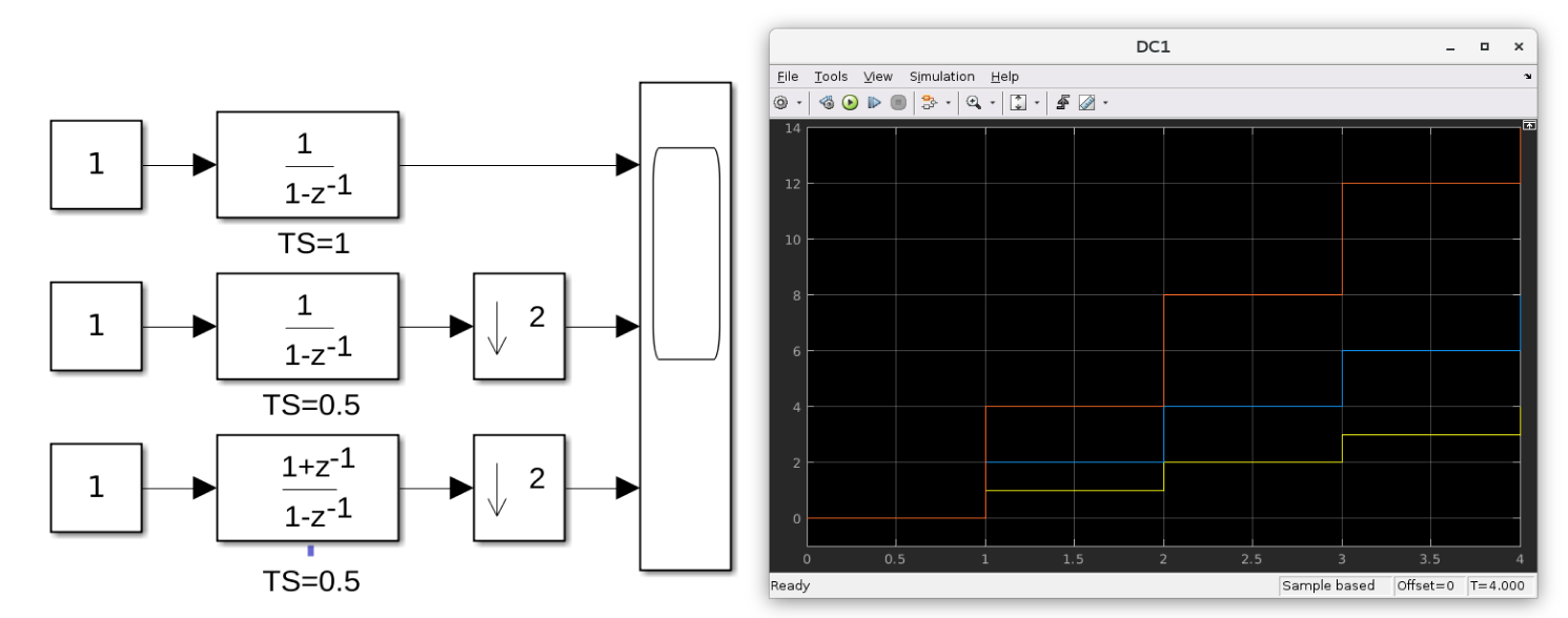 IMG-Double-Sampling-Simulink-Modeling-20240816003640844.png