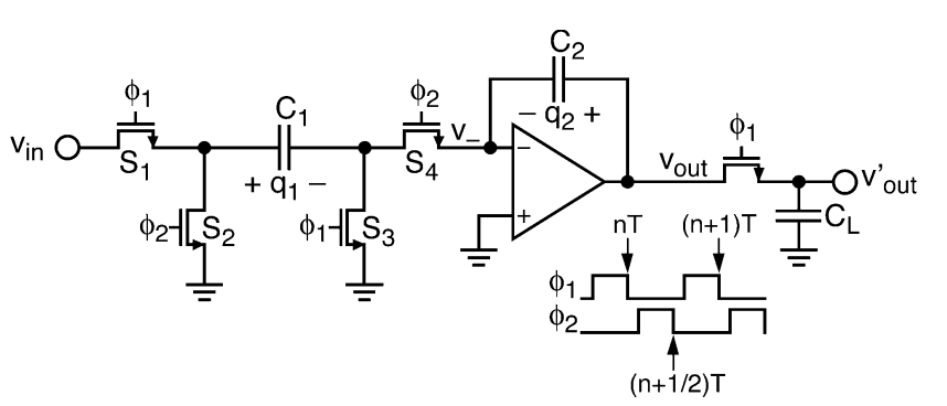 IMG-Integrator-Noise-Simulation-and-Analysis-20240816003613133.png