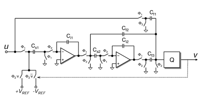 IMG-Integrator-Noise-Simulation-and-Analysis-20240816003613413.png