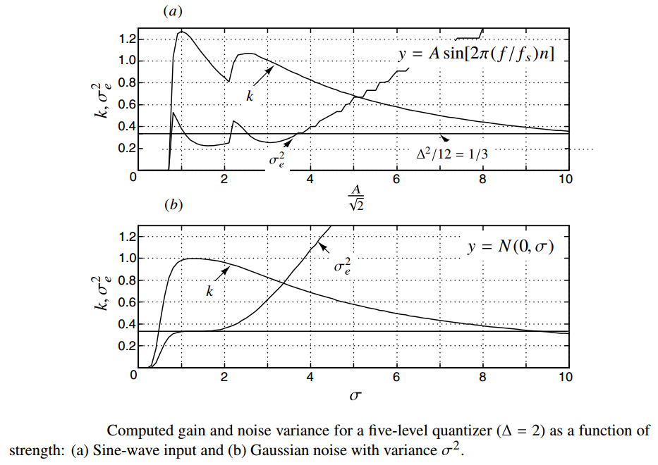 IMG-CH1-Basic-Conception-20240710141344634.png