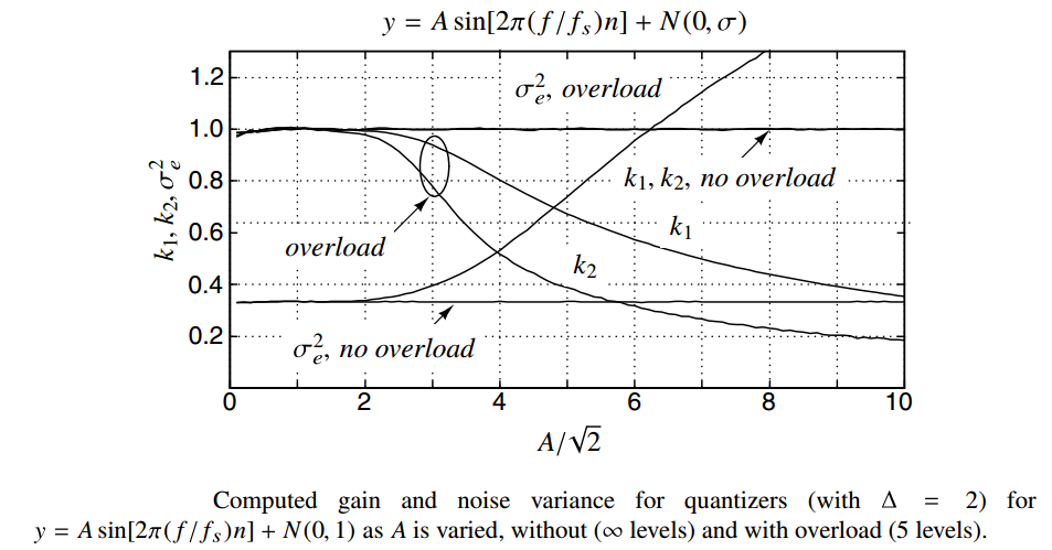 IMG-CH1-Basic-Conception-20240710141344668.png