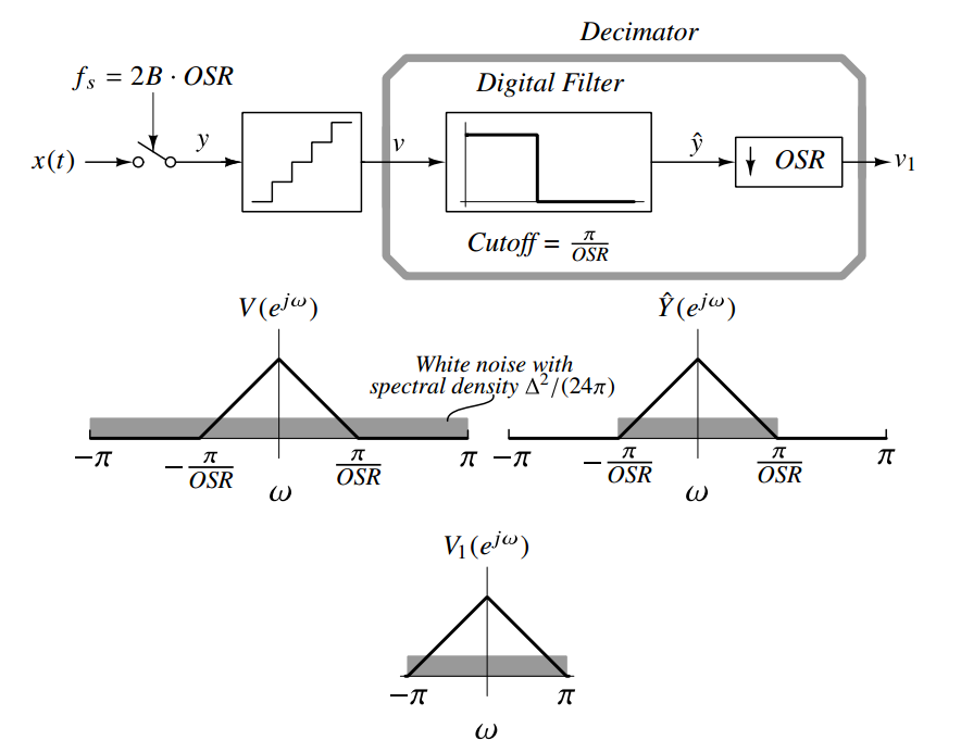 IMG-CH1-Basic-Conception-20240710141344789.png