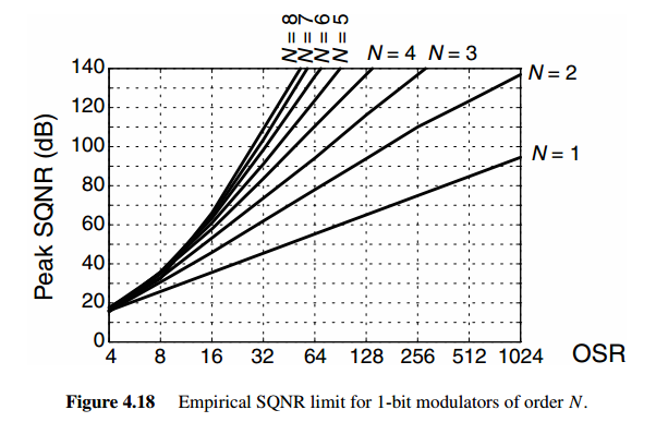 IMG-CH4-High-Order-SDM-20240710141404066.png