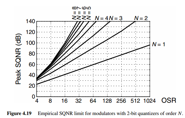 IMG-CH4-High-Order-SDM-20240710141404109.png