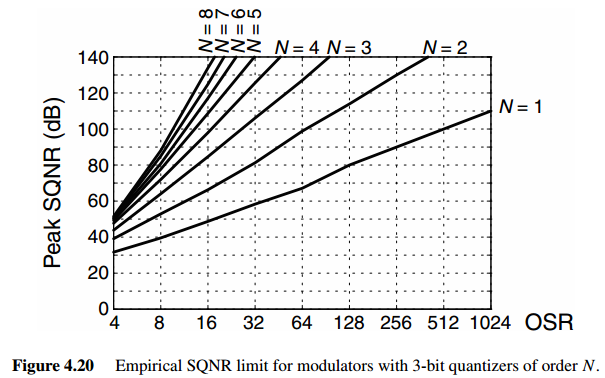 IMG-CH4-High-Order-SDM-20240710141404161.png